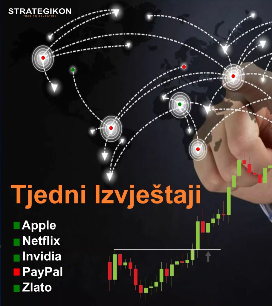 Premium Članstvo 1